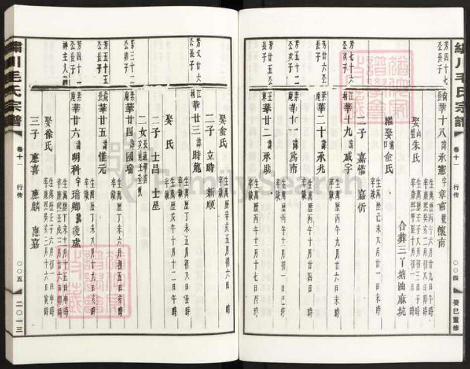 浙江省金华市义乌市北苑街道毛氏族谱-绣川毛氏宗谱.pdf电子版预览图3