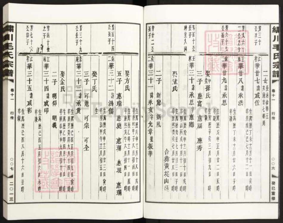 浙江省金华市义乌市北苑街道毛氏族谱-绣川毛氏宗谱.pdf电子版预览图4