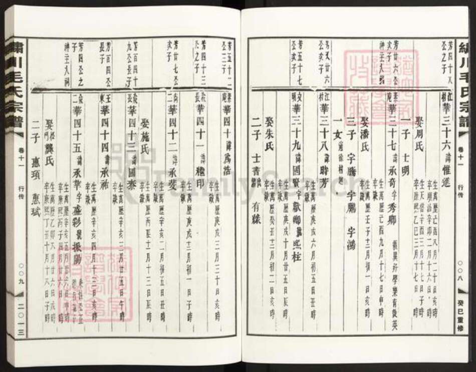 浙江省金华市义乌市北苑街道毛氏族谱-绣川毛氏宗谱.pdf电子版预览图5