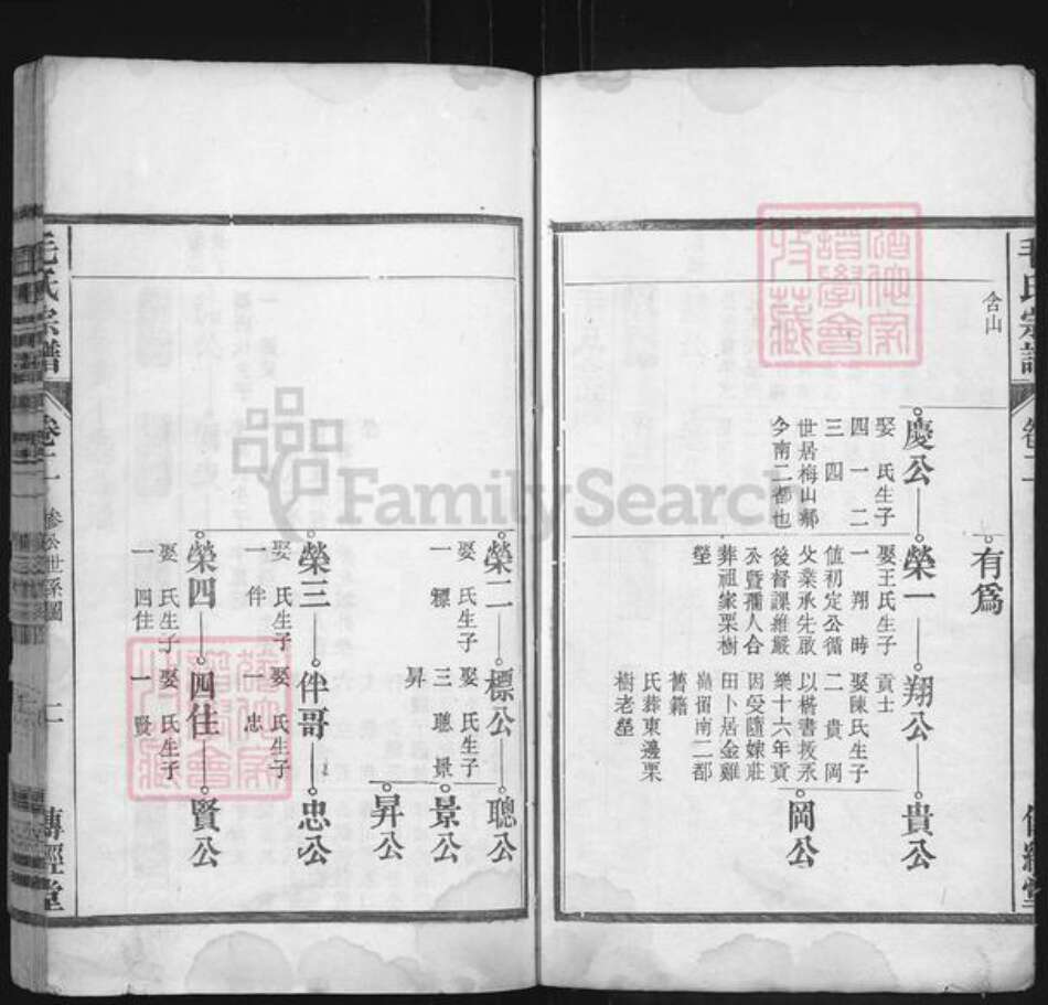安徽省滁州市凤阳县毛氏傅经堂族谱-环峰毛氏宗谱.pdf电子版预览图2