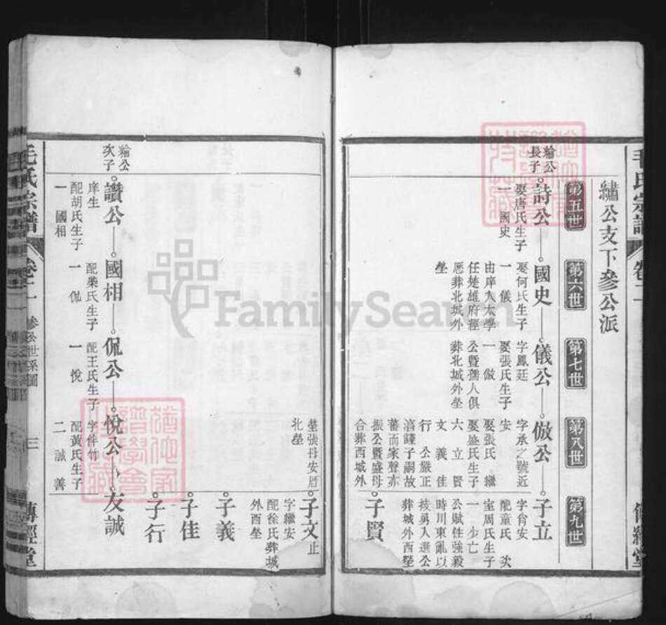 安徽省滁州市凤阳县毛氏傅经堂族谱-环峰毛氏宗谱.pdf电子版预览图3