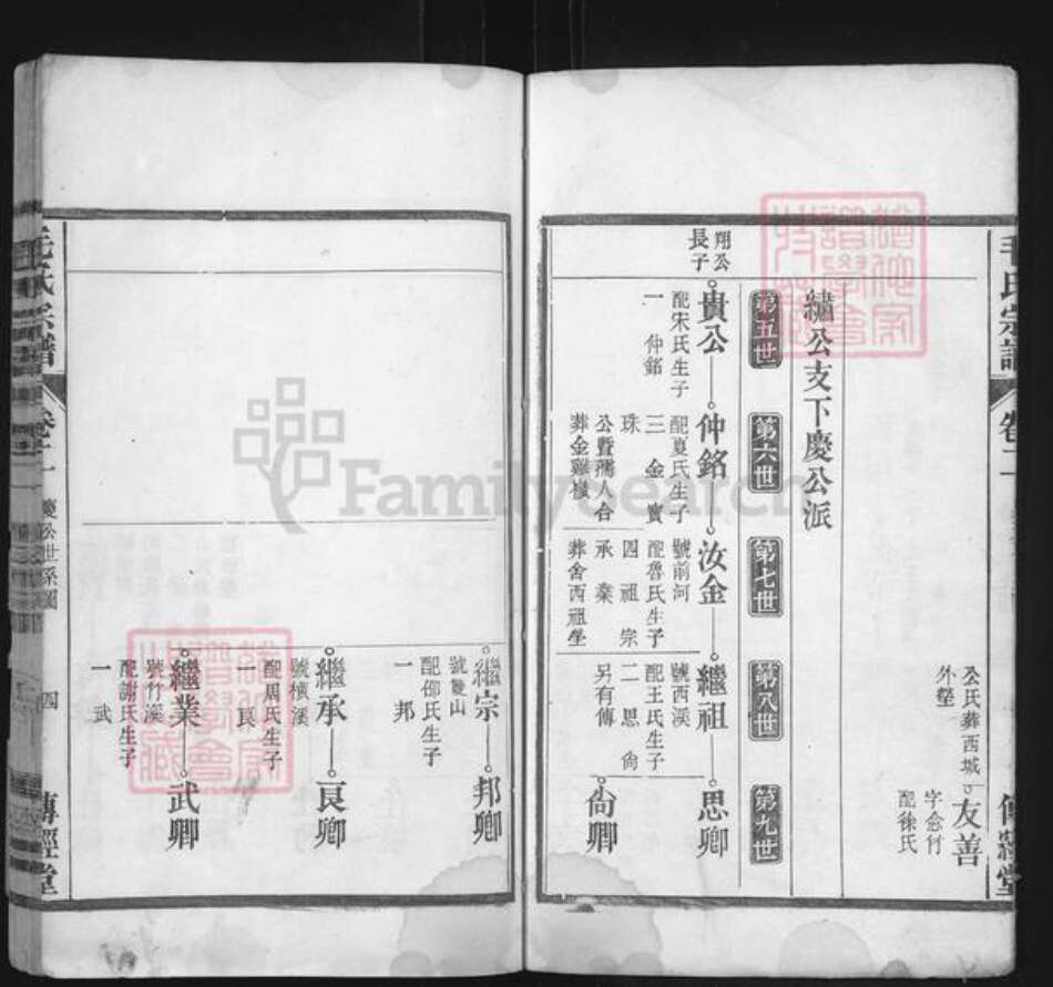 安徽省滁州市凤阳县毛氏傅经堂族谱-环峰毛氏宗谱.pdf电子版预览图4