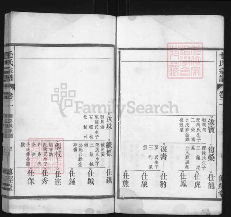 安徽省滁州市凤阳县毛氏傅经堂族谱-环峰毛氏宗谱.pdf电子版预览图5