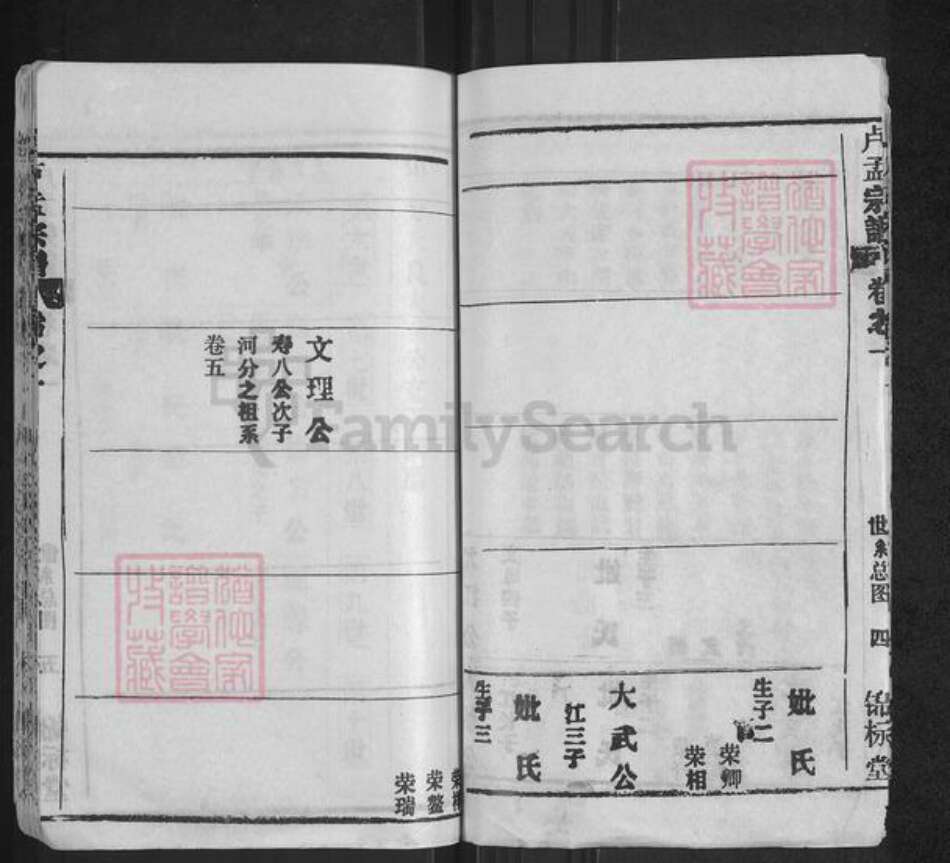 湖北省黄冈市黄州区孟氏锦标堂族谱-庐孟宗谱.pdf电子版预览图4