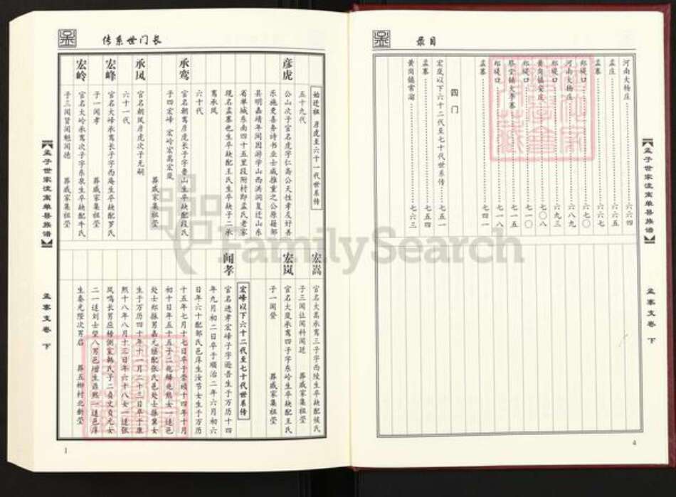 山东省菏泽市单县杨楼镇孟氏族谱-孟子世家流寓单县族谱谱.孟寨支谱.pdf电子版预览图4