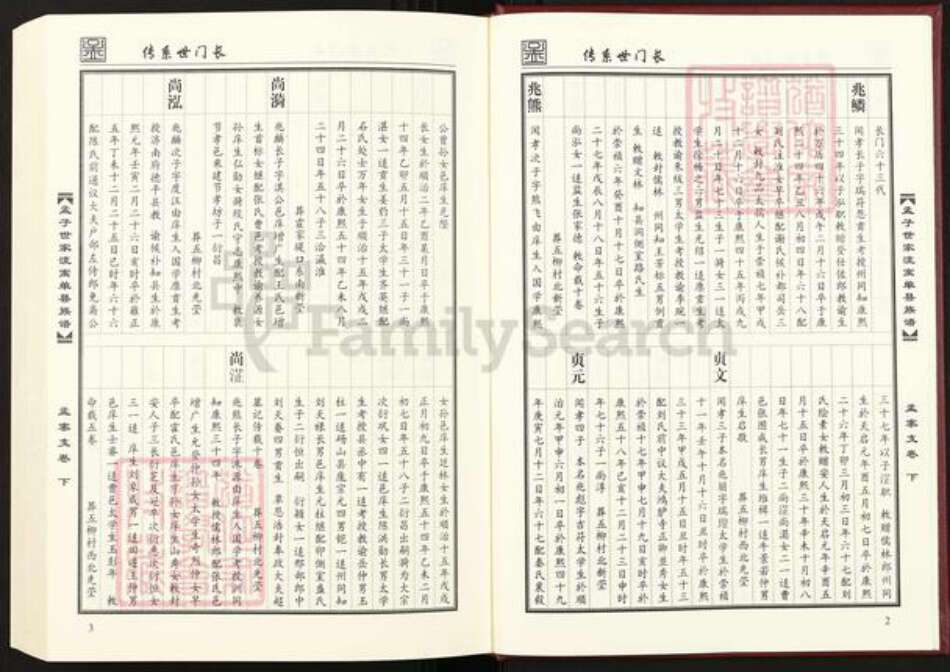 山东省菏泽市单县杨楼镇孟氏族谱-孟子世家流寓单县族谱谱.孟寨支谱.pdf电子版预览图5