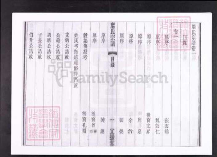 江苏省无锡市宜兴市江苏省无锡市宜兴市糜氏宜振堂族谱-糜氏宗谱.pdf电子版预览图5