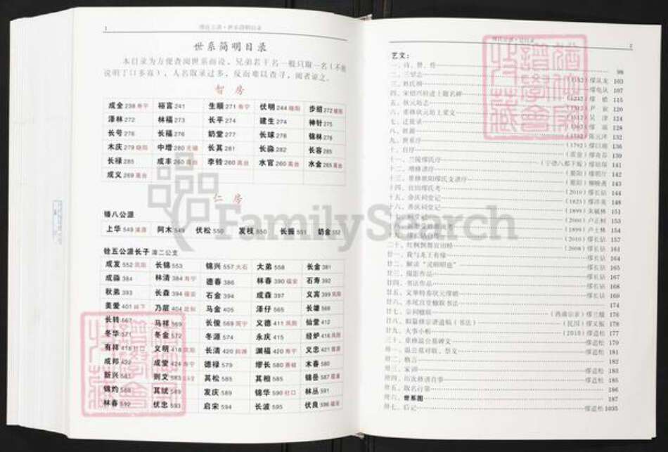 福建省宁德市寿宁县凤阳乡缪氏族谱-蓝田缪氏宗谱.pdf电子版预览图4