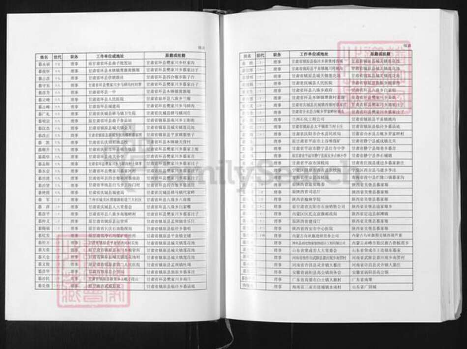 甘肃省庆阳市镇原县慕氏族谱-慕容, 慕, 容氏族谱.pdf电子版预览图4