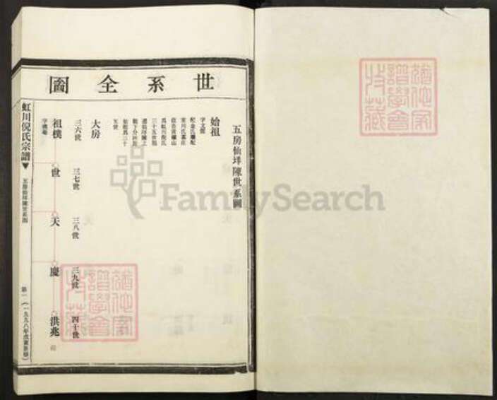 浙江省温州市乐清市虹桥镇倪氏族谱-虹川倪氏宗谱.pdf电子版预览图1