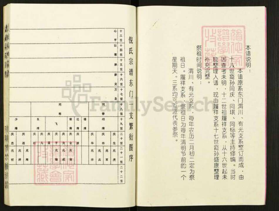 江苏省盐城市亭湖区倪氏锄经堂族谱-盐城倪氏宗谱.pdf电子版预览图3