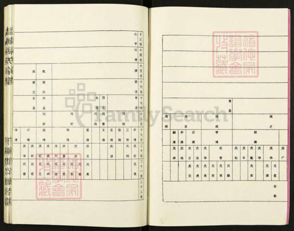 江苏省盐城市亭湖区倪氏锄经堂族谱-盐城倪氏宗谱.pdf电子版预览图4