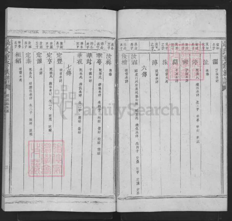 福建省南平市建阳区水吉镇聂氏族谱-聂氏重修族谱.pdf电子版预览图4