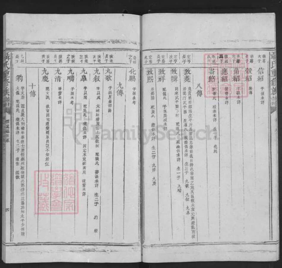 福建省南平市建阳区水吉镇聂氏族谱-聂氏重修族谱.pdf电子版预览图5