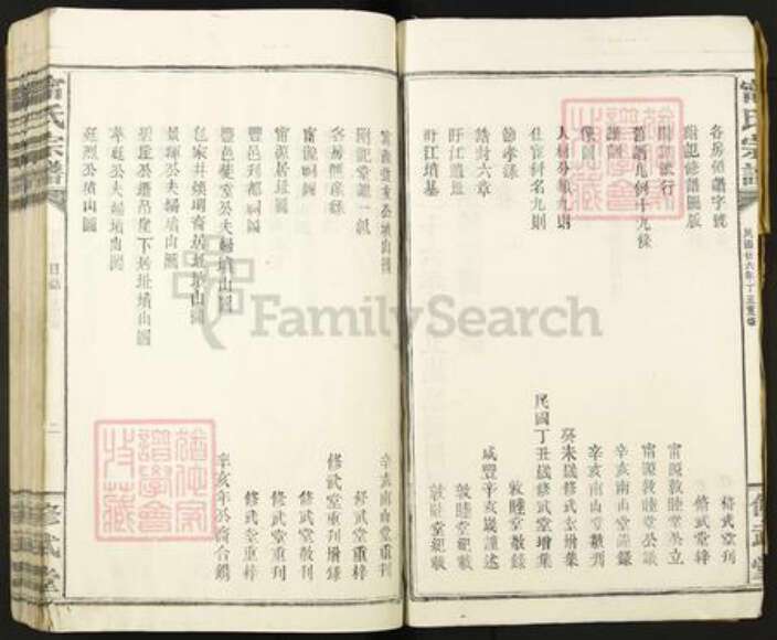 福建省三明市建宁县宁氏修武堂族谱-宁氏宗谱.pdf电子版预览图4