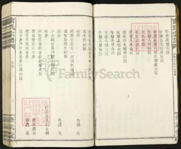 福建省三明市建宁县宁氏修武堂族谱-宁氏宗谱.pdf电子版预览图5