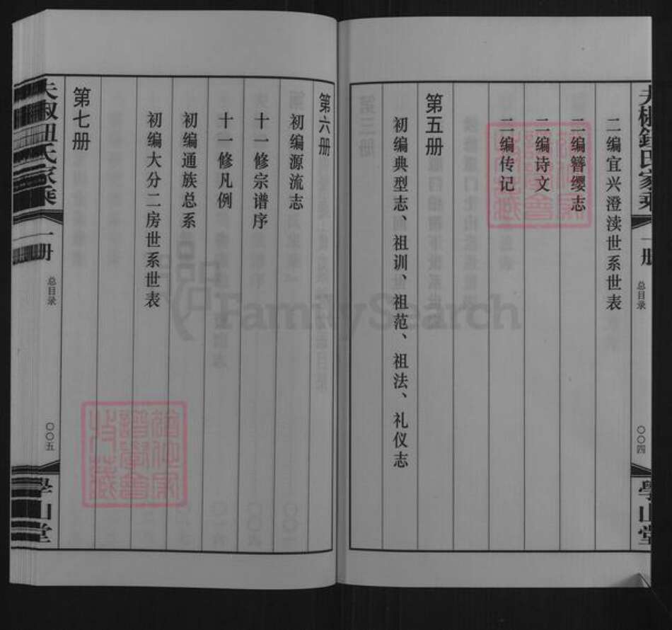 江苏省无锡市滨湖区钮氏学山堂族谱-夫椒钮氏家乘.pdf电子版预览图4