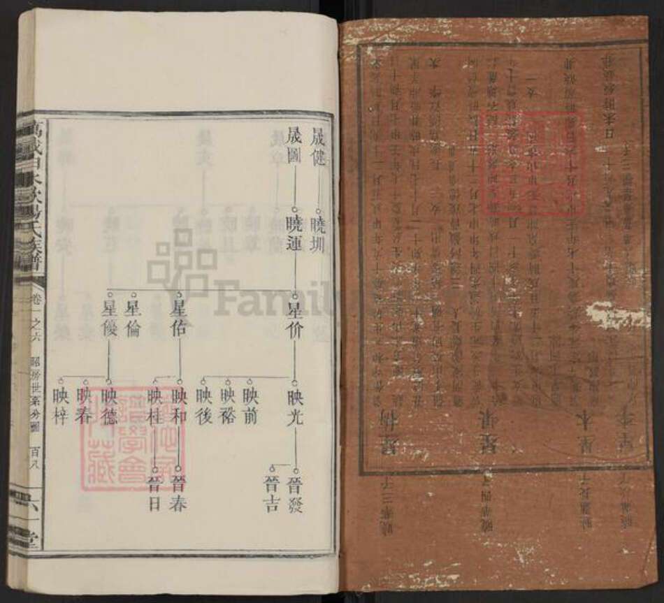 江西省宜春市万载县白水乡欧阳氏六一堂族谱-万载白水欧阳氏族谱.pdf电子版预览图1