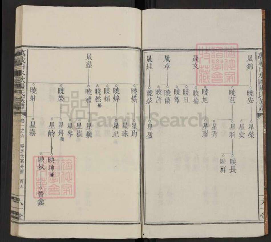 江西省宜春市万载县白水乡欧阳氏六一堂族谱-万载白水欧阳氏族谱.pdf电子版预览图2