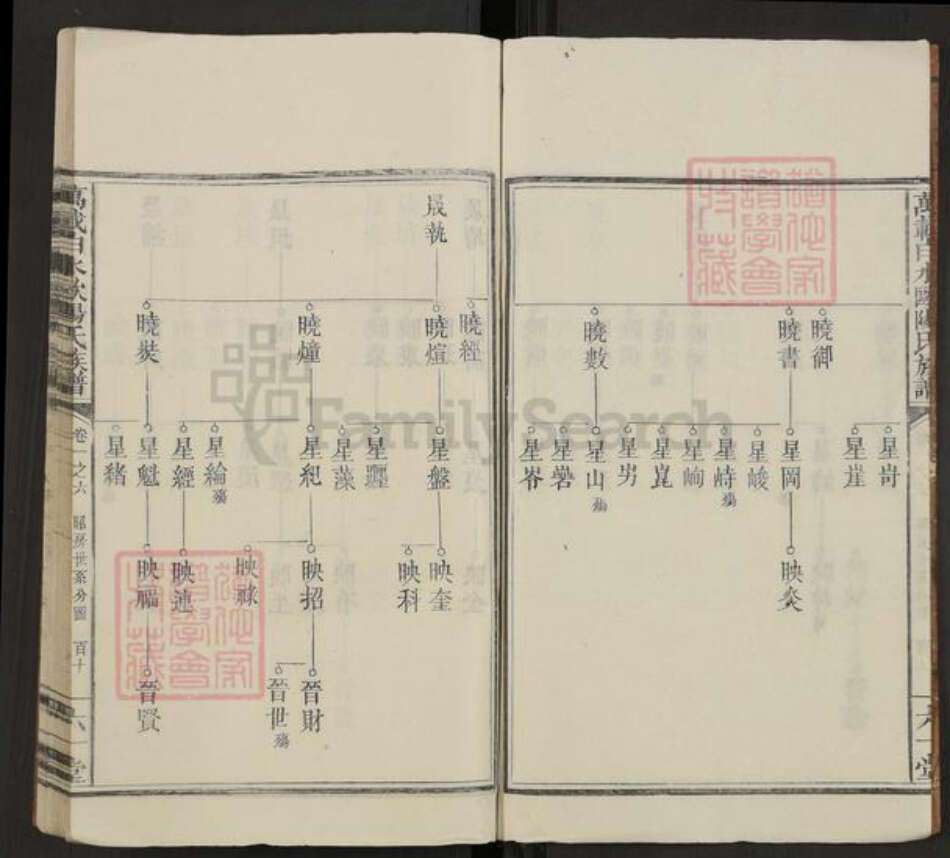 江西省宜春市万载县白水乡欧阳氏六一堂族谱-万载白水欧阳氏族谱.pdf电子版预览图3