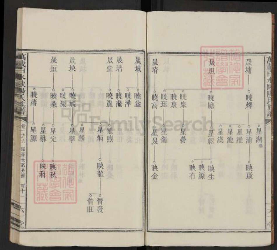 江西省宜春市万载县白水乡欧阳氏六一堂族谱-万载白水欧阳氏族谱.pdf电子版预览图4