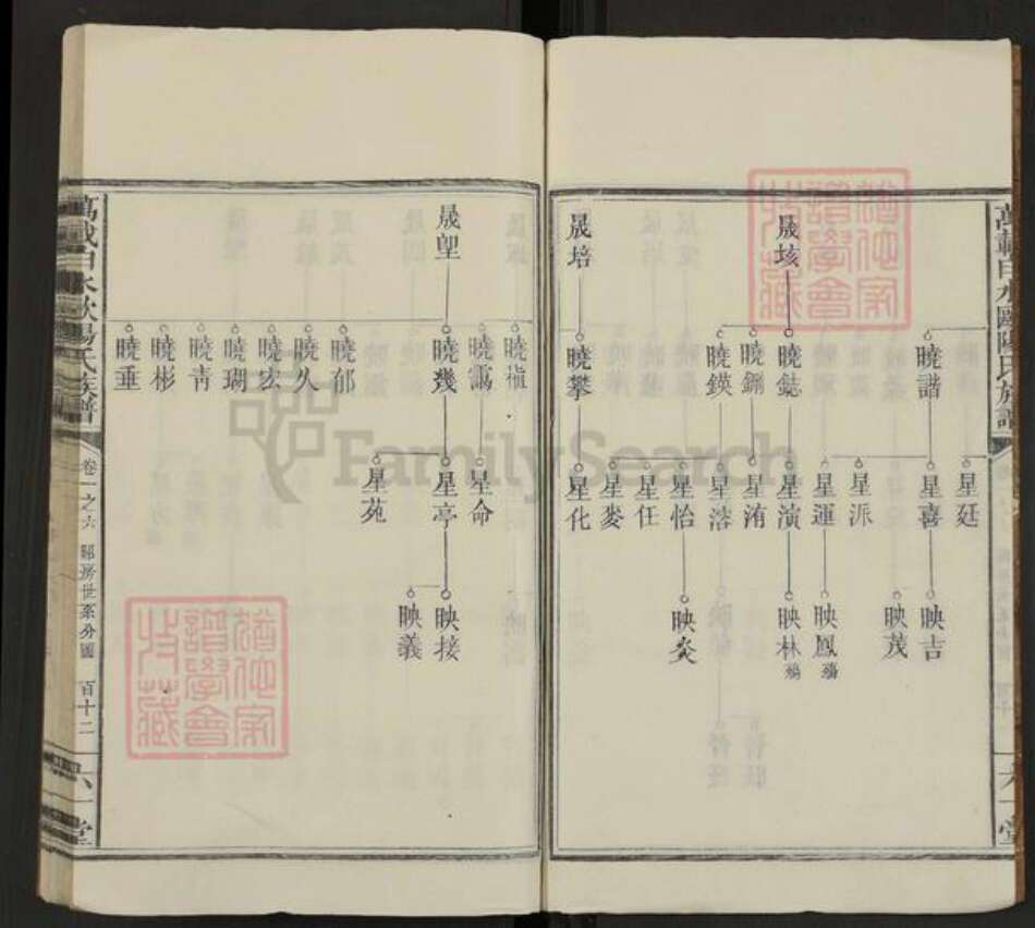 江西省宜春市万载县白水乡欧阳氏六一堂族谱-万载白水欧阳氏族谱.pdf电子版预览图5