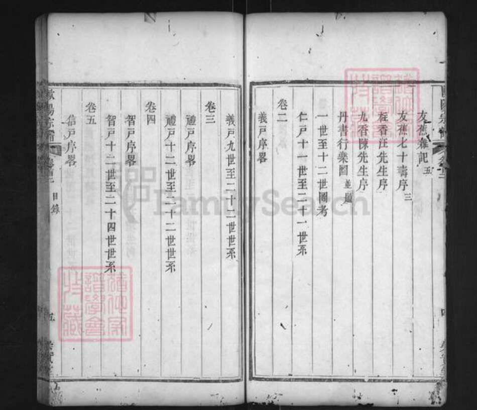 湖北省黄冈市罗田县欧阳氏崇实堂族谱-义水欧阳宗谱.pdf电子版预览图5