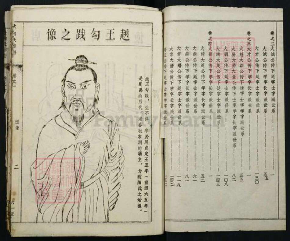 湖北省欧阳氏族谱-欧阳氏宗谱.pdf电子版预览图3