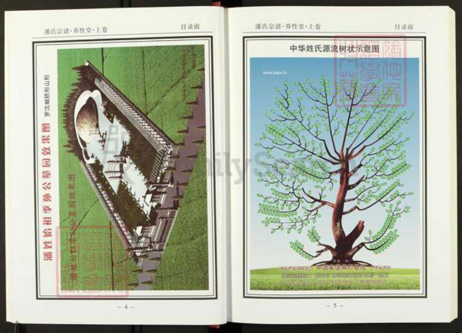 河南省信阳市新县沙窝镇潘氏养性堂族谱-潘氏宗谱.pdf电子版预览图5