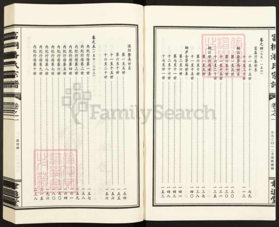 浙江省金华市浦江县潘氏聿追堂族谱-富桐潘氏宗谱.pdf电子版预览图5