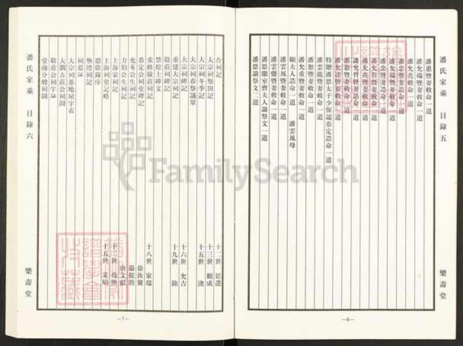 江苏省无锡市宜兴市新街街道潘氏乐寿堂族谱-荆谿潘氏家乘.pdf电子版预览图4
