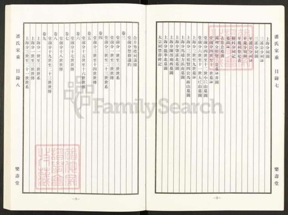 江苏省无锡市宜兴市新街街道潘氏乐寿堂族谱-荆谿潘氏家乘.pdf电子版预览图5