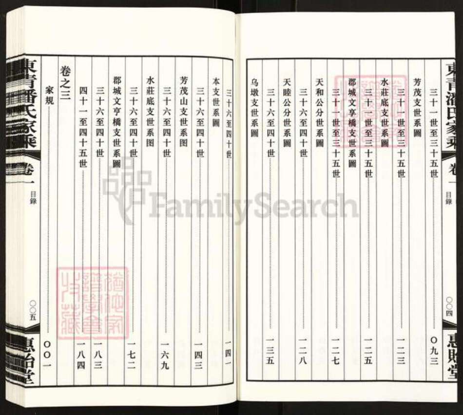 安徽省安庆市怀宁县潘氏惠贻堂族谱-晋陵东青潘氏家乘.pdf电子版预览图4