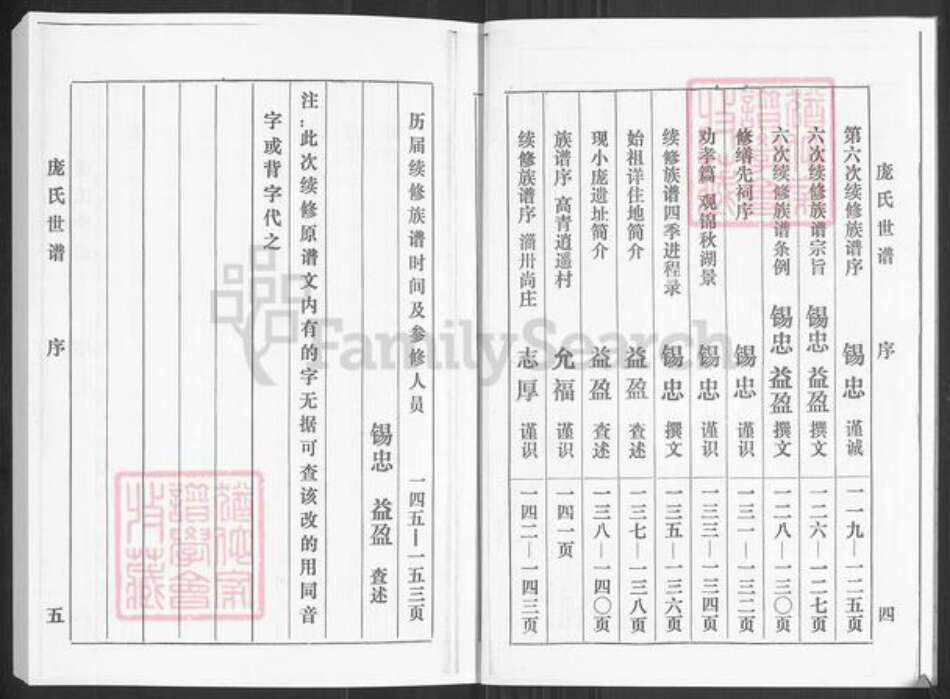 山东省淄博市桓台县新城镇庞氏族谱-庞氏世谱.pdf电子版预览图3