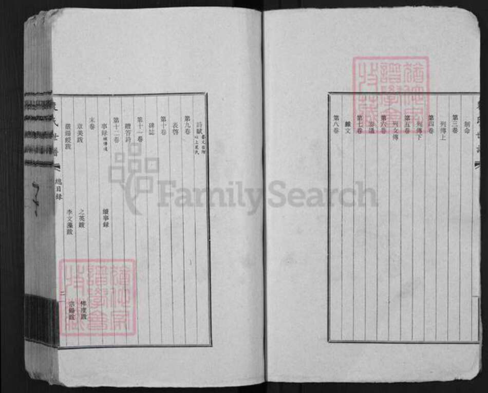 山西省运城市夏县裴氏族谱-裴氏世谱.pdf电子版预览图2