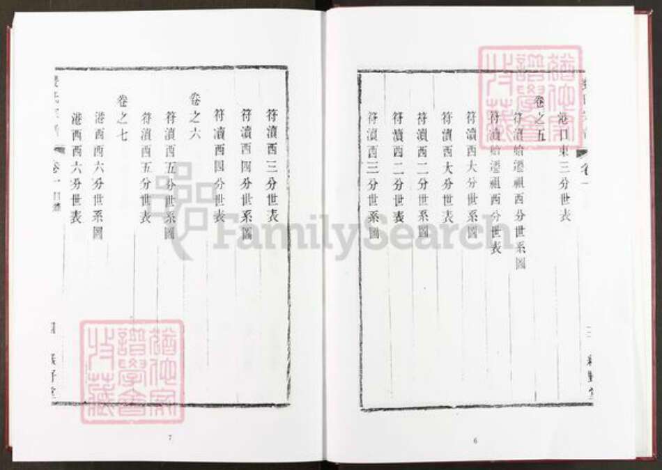 江苏省无锡市宜兴市周铁镇裴氏绿野堂族谱-裴氏宗谱.pdf电子版预览图5