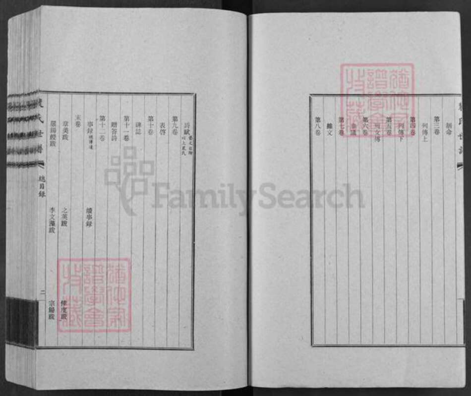 山西省运城市闻喜县礼元镇裴氏族谱-裴氏世谱.pdf电子版预览图3