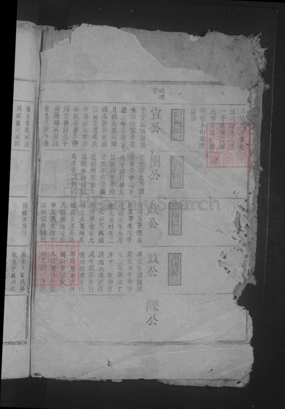 江西省宜春市彭氏族谱-彭氏十二宗谱.pdf电子版预览图4