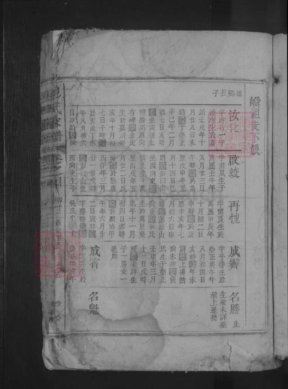 湖南省益阳市安化县彭氏族谱-彭氏家谱 [6卷末1卷].pdf电子版预览图3