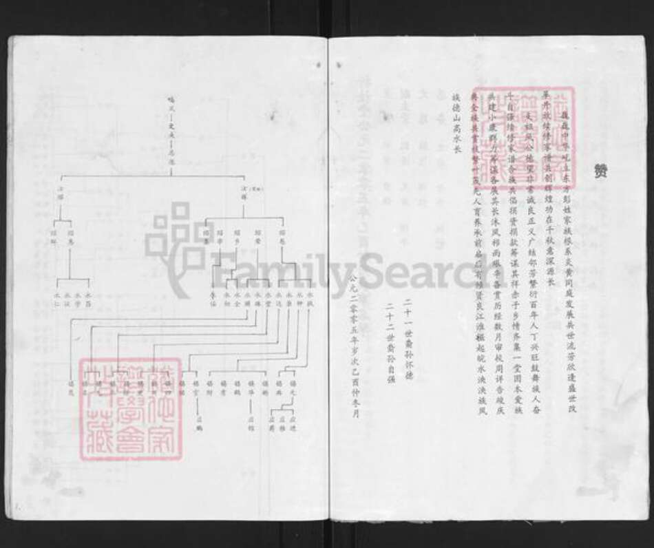 安徽省安庆市潜山县彭氏族谱-彭氏宗谱 [4卷,首末各1卷].pdf电子版预览图5