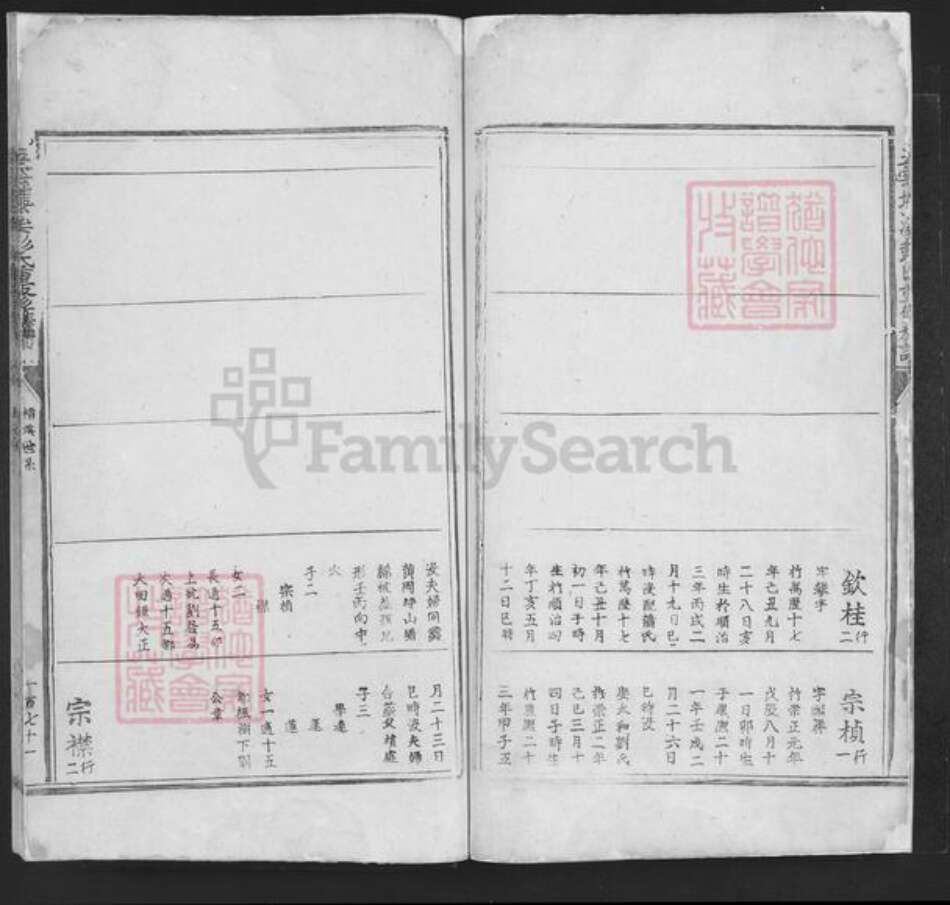 广东省揭阳市揭西县五云镇彭氏族谱-五云垅溪彭氏重修族谱.pdf电子版预览图3