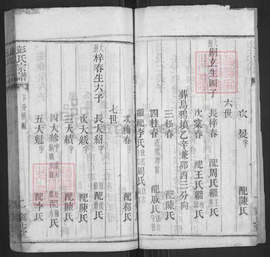 湖北省黄冈市麻城市彭氏窃比堂族谱-彭氏宗谱.pdf电子版预览图2