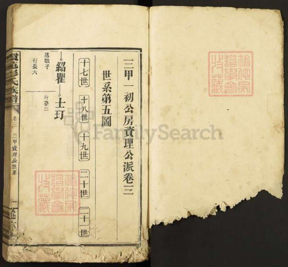 江西省宜春市袁州区彭氏述信堂族谱-霞苑彭氏族谱.pdf电子版预览图1