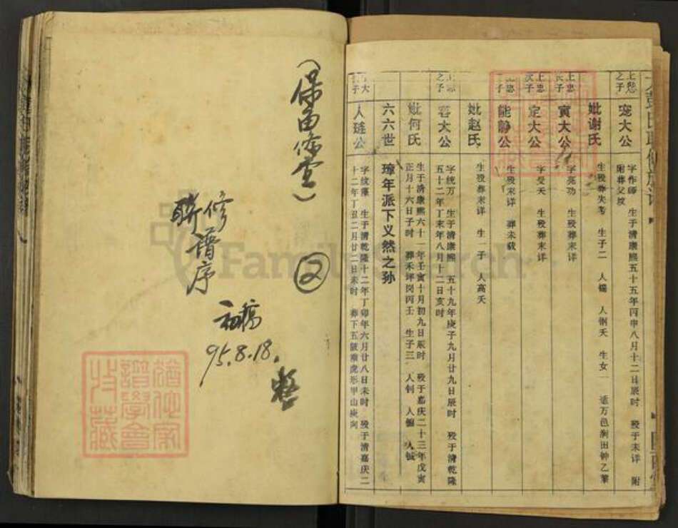 江西省彭氏陇西堂族谱-大彭氏联修族谱.pdf电子版预览图3