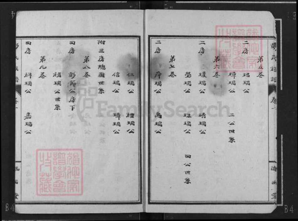 湖北省宜昌市枝江市彭氏陇西堂族谱-南昌彭氏家谱.pdf电子版预览图5