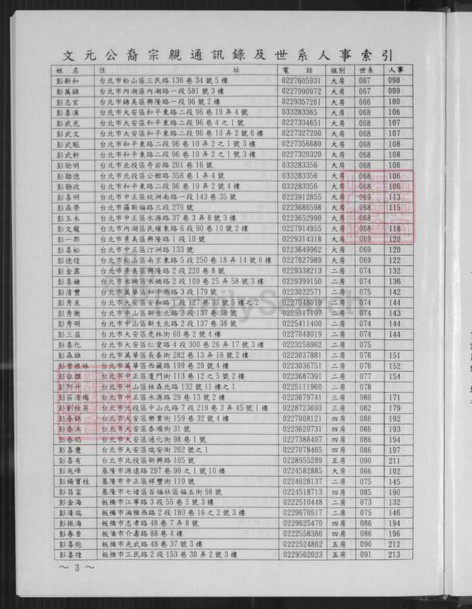 台湾新竹县关西镇彭氏陇西堂族谱-文元彭公族谱.pdf电子版预览图3