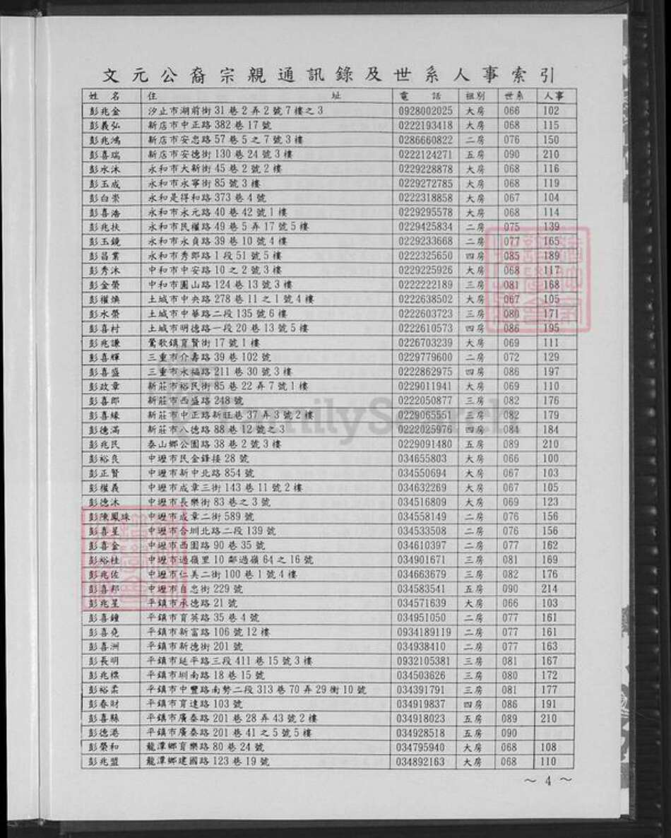 台湾新竹县关西镇彭氏陇西堂族谱-文元彭公族谱.pdf电子版预览图4