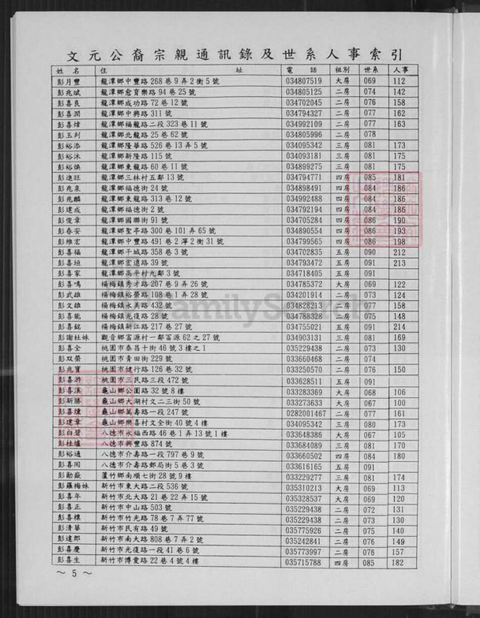 台湾新竹县关西镇彭氏陇西堂族谱-文元彭公族谱.pdf电子版预览图5