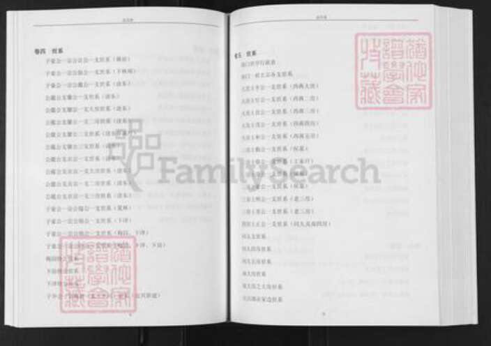 江苏省常州市溧阳市彭氏族谱-溧阳彭氏宗谱.pdf电子版预览图5