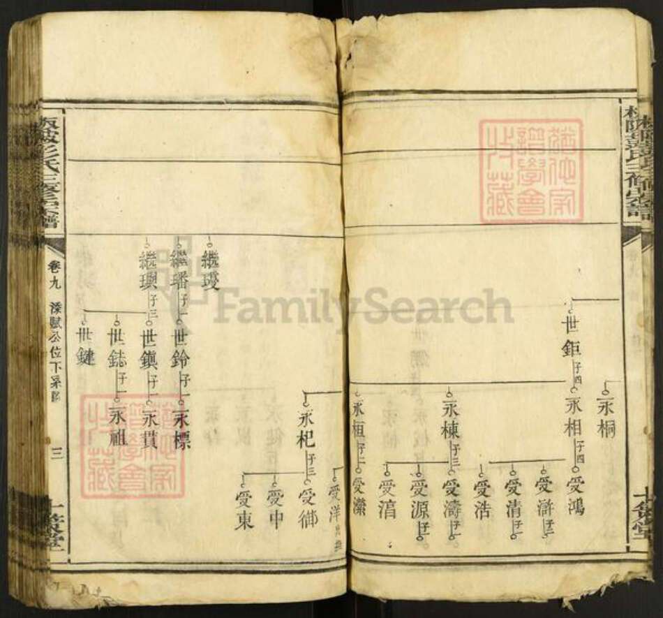 湖南省衡阳市耒阳市耒阳彭氏十策堂族谱-板陂彭氏三修宗谱.pdf电子版预览图4